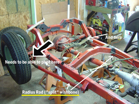 Split wishbone