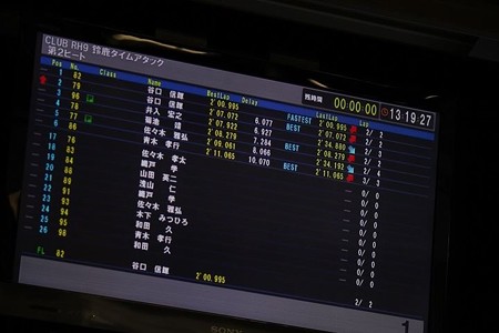 c07087c15b