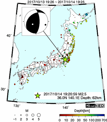 Hi-net̃f[^ώ@X134 	->摜>287 