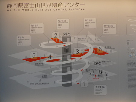 180110-富士山世界遺産センター (31)