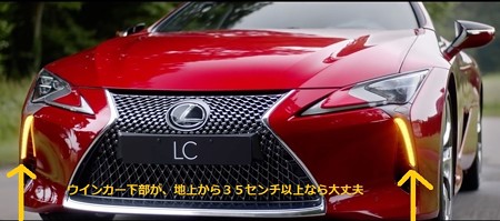 方向指示器の地上高