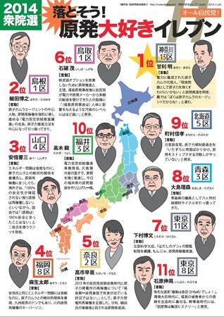 原発大好きイレブン