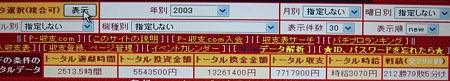 2003収支