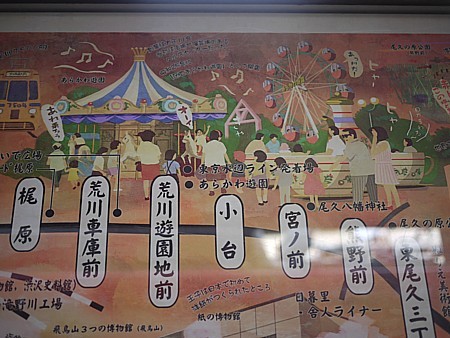 東京下町観光