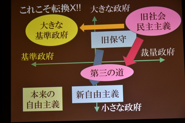 20171104「ひとびとのための経済学講座」4