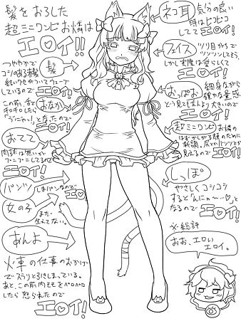 ukuiki
